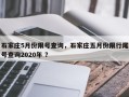 石家庄5月份限号查询，石家庄五月份限行尾号查询2020年 ？