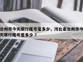 沧州市今天限行尾号是多少，河北省沧州市今天限行尾号是多少 ？