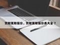 劳斯莱斯报价，劳斯莱斯报价表大全 ？