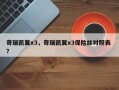 奇瑞凯翼x3，奇瑞凯翼x3保险丝对照表 ？
