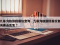 九寨沟旅游团报价查询，九寨沟旅游团报价查询佛山出发 ？
